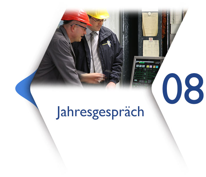 Projektablauf Dr. Hartmann Chemietechnik - 08 Jahresgespräch