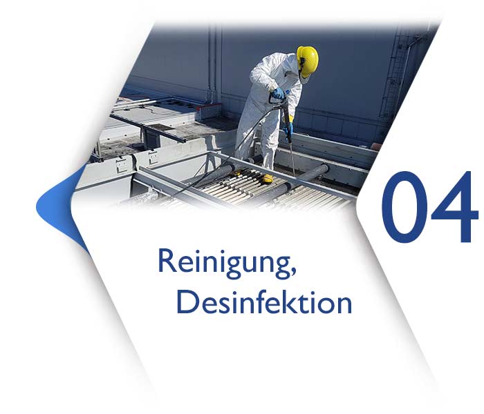 Projektablauf Dr. Hartmann Chemietechnik - 04 Reinigung, Desinfektion